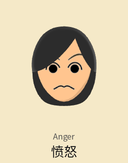 Mii expressions demo